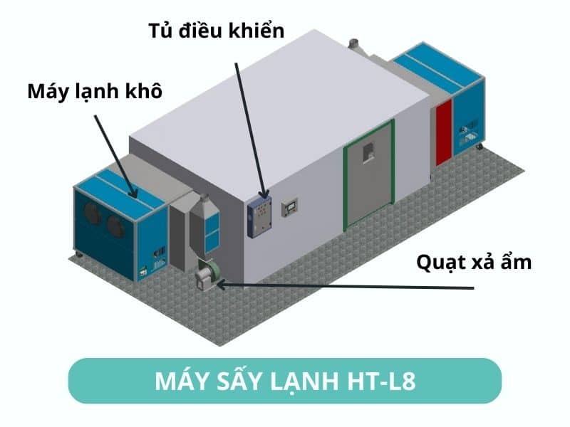 Máy sấy lạnh HT-L8