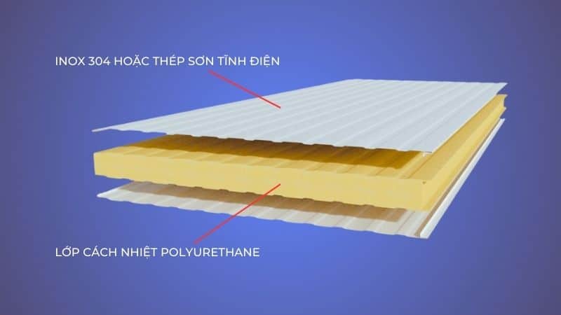Thân vỏ panel của máy sấy lạnh
