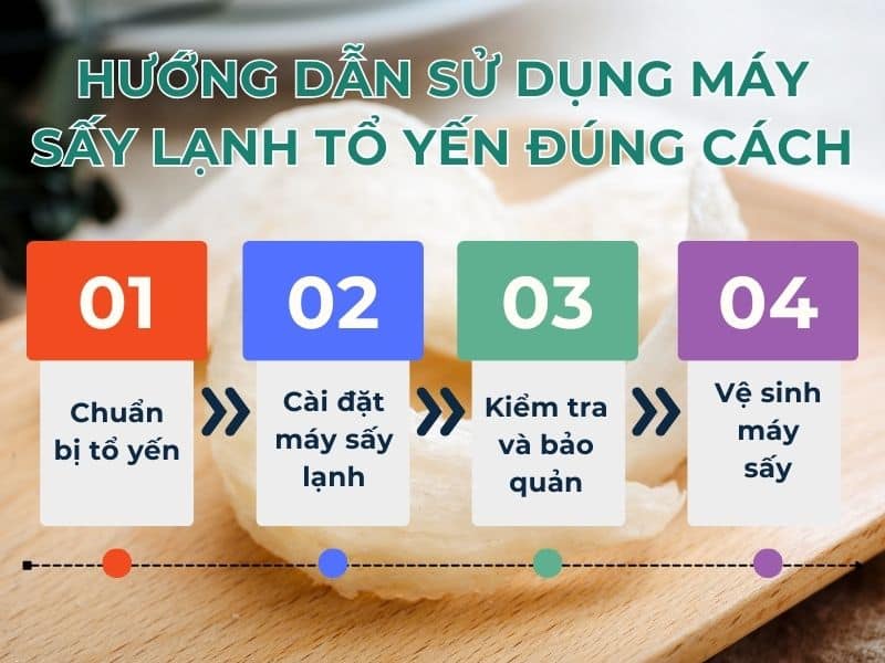 huong-dan-su-dung-may-say-lanh-to-yen
