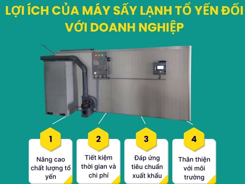 loi-ich-cua-may-lanh-to-yen-voi-doanh-nghiep