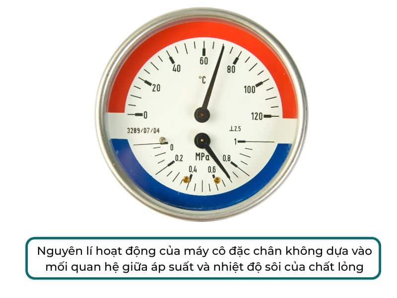 Nguyen-ly-may-co-dac-chan-khong
