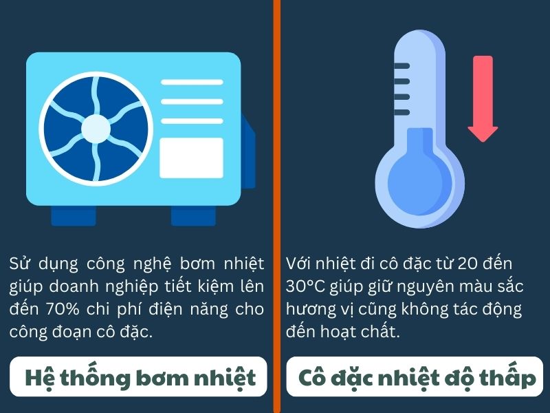 2-thiet-bi-quan- trong-trong-may-co-dac-duclii